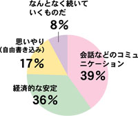 1388号の特集